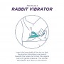 Meta - Rabbit Vibrator - PMV20