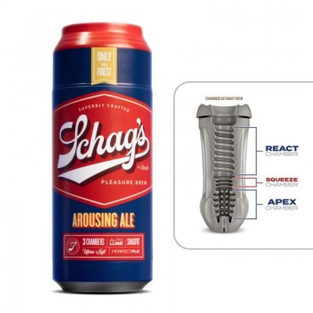 Schag’s, Arousing Ale Masturbator, Matēts, Makštis